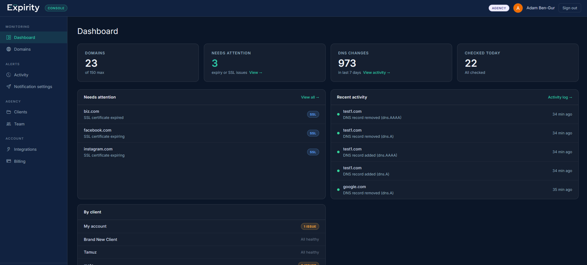 Expirity dashboard showing a list of monitored domains with expiry status, SSL status, and days remaining