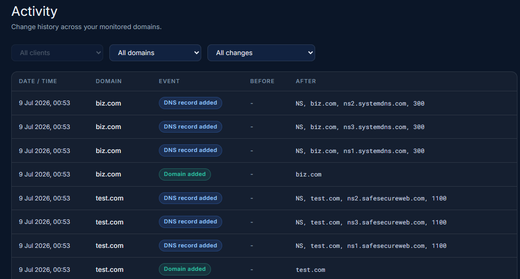 DNS change event in the Activity log showing old and new record values